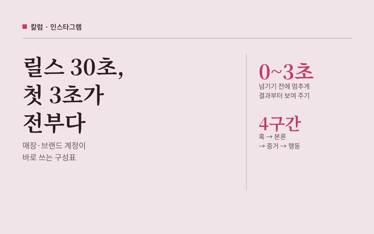 릴스 30초, 첫 3초가 전부다 매장·브랜드 계정이 바로 쓰는 구성표