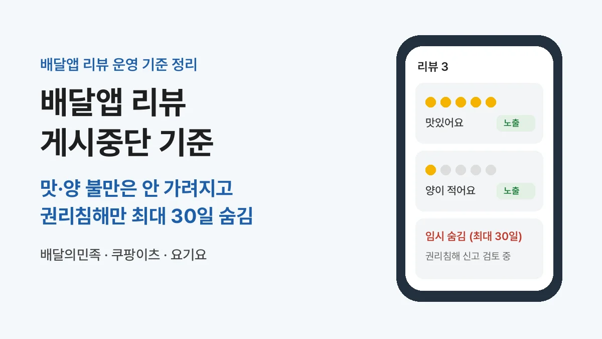 배달앱 리뷰 게시중단 기준