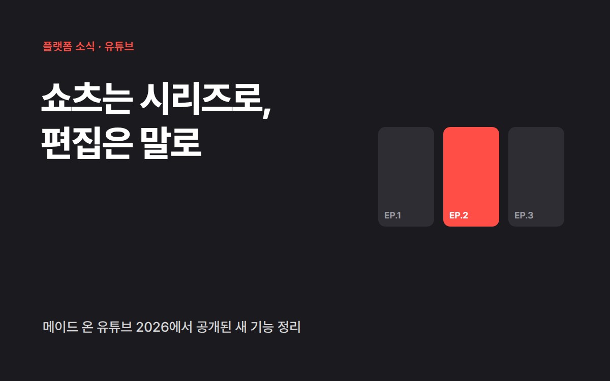 메이드 온 유튜브 2026 쇼츠는 시리즈로, 편집은 말로 카드