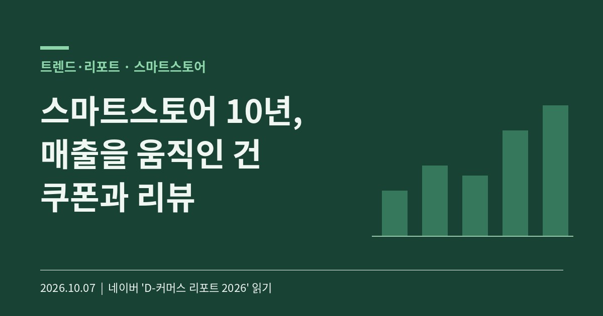 D-커머스 리포트 2026 스마트스토어 10년, 매출을 움직인 쿠폰과 리뷰 카드